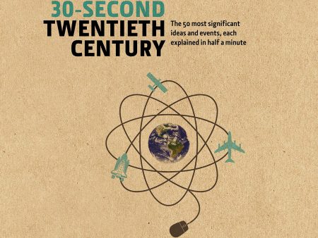 30-Second Twentieth Century For Discount